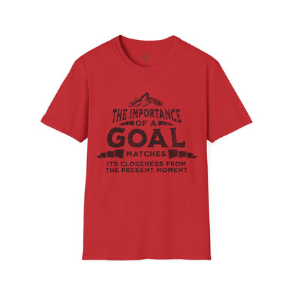 The importance of a Goal Matches It's Closeness from the Present Moment