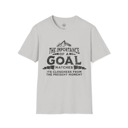 The importance of a Goal Matches It's Closeness from the Present Moment