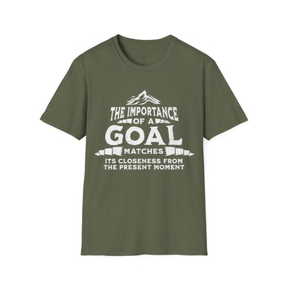 The importance of a Goal Matches It's Closeness from the Present Moment