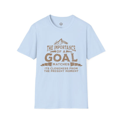 The importance of a Goal Matches It's Closeness from the Present Moment
