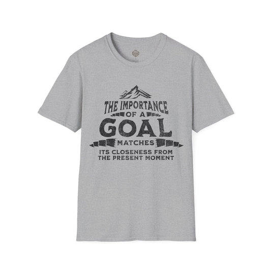 The importance of a Goal Matches It's Closeness from the Present Moment